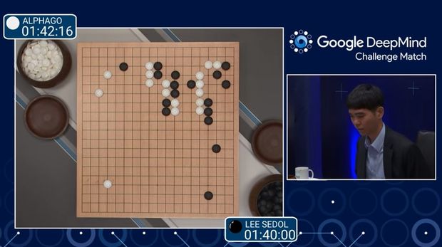  Az AlphaGo úgy verte meg az egyik legjobb Go-játékost, hogy az nem is értette a gép lépéseinek célját