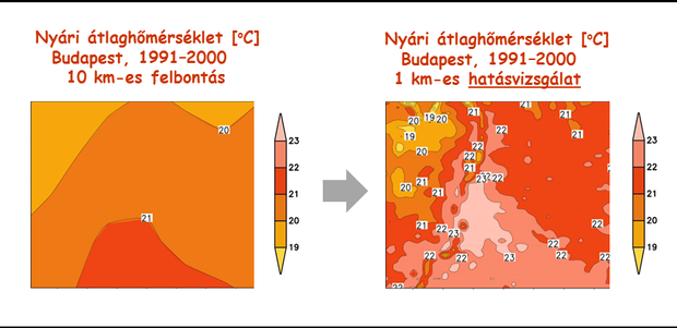 Budapest átlaghőmérséklete nyáron, 1991-2000-ben egy regionális klímamodell alapján (balra) és egy felszíni modell alapján (jobbra). A városi területek magasabb értékekkel rajzolódnak ki.